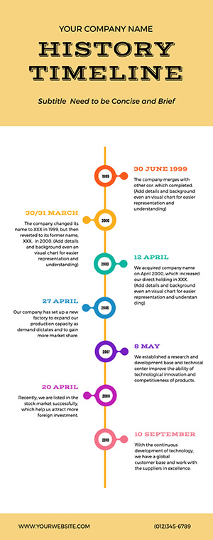 Company History Timeline Infographic Design